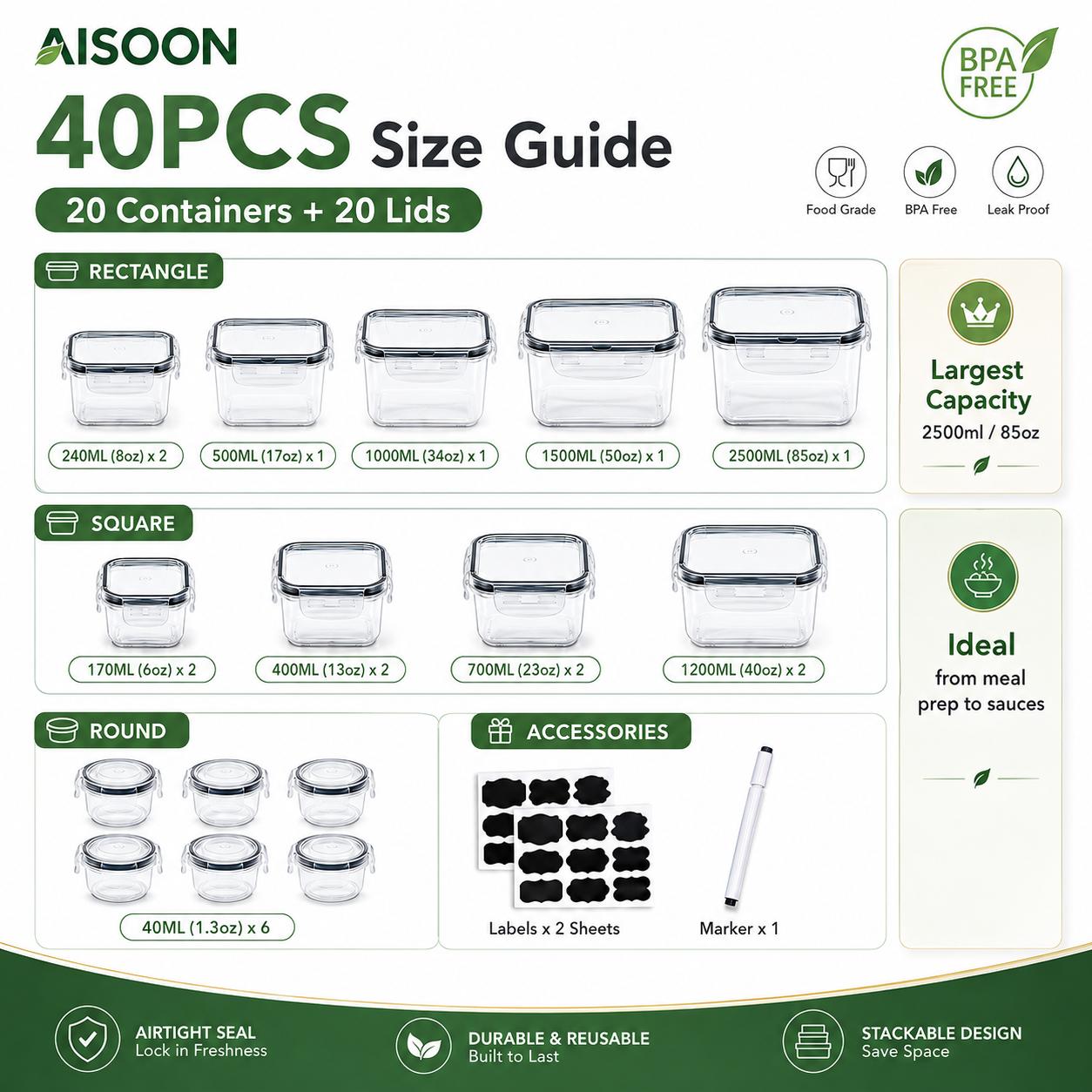 40 buah Set Wadah Penyimpanan  - Food Storage Labels ulasan dan harga